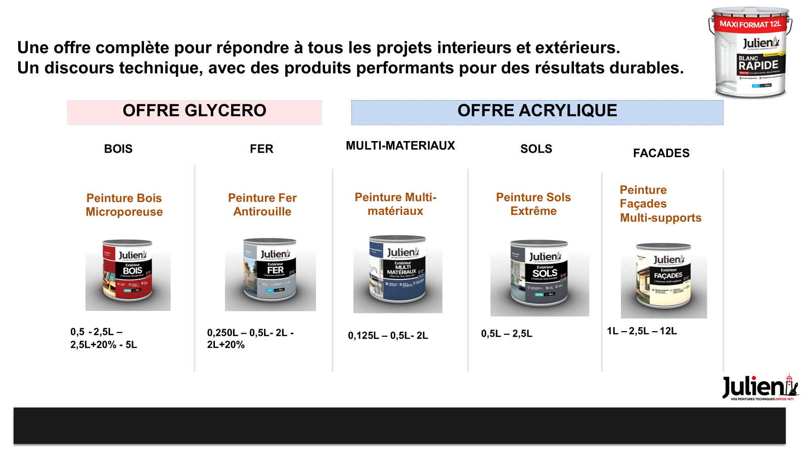 visuel du produit